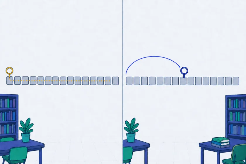 Gold and indigo magnifiers take one-by-one and middle-jump routes across matching card rows.