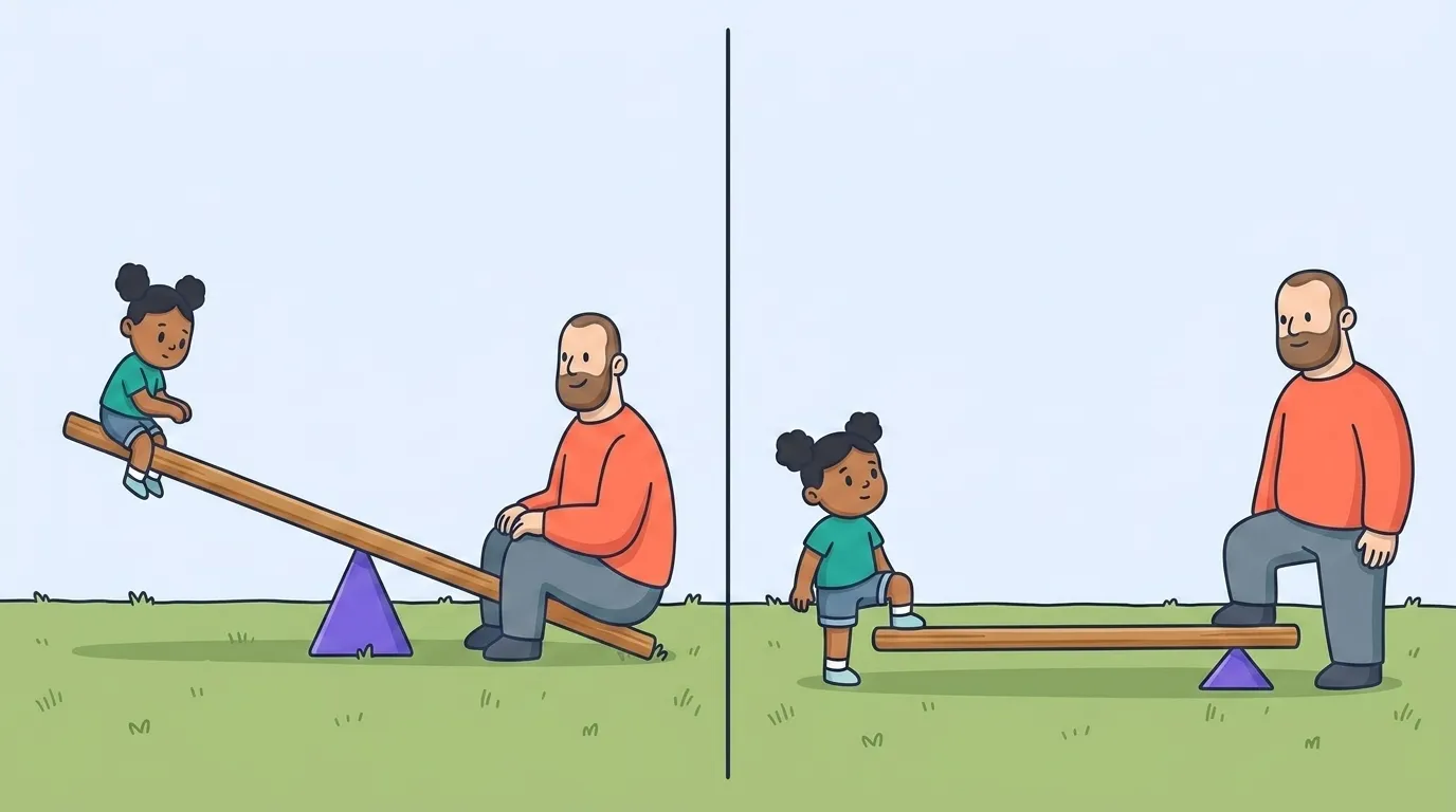 Two side-by-side seesaws: on the left the purple balance point is in the middle so the heavy giant has crashed down and the kid is stuck up in the air, and on the right the balance point is slid under the giant to give it a short arm and the kid a long arm, with both about to climb onto the empty plank so the outcome is not shown yet.
