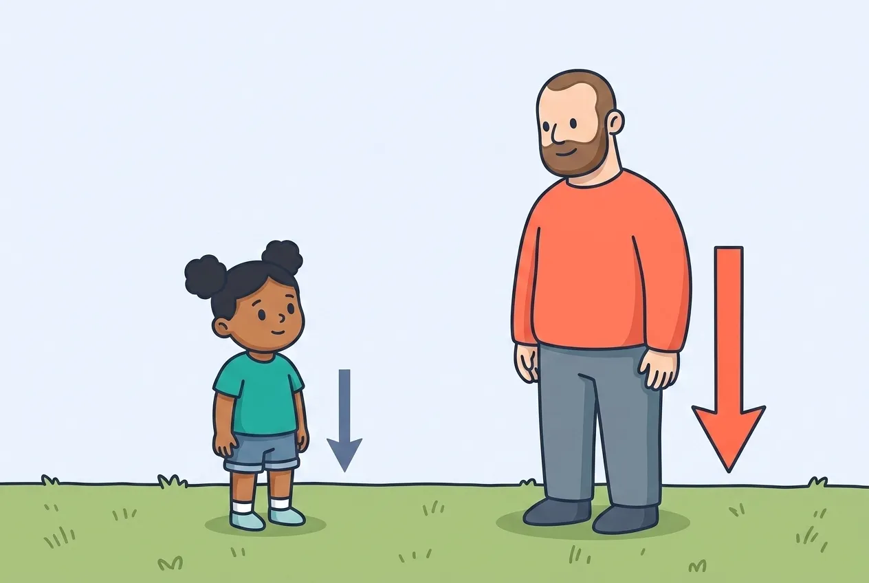 A small teal child with a short thin downward arrow stands beside a big coral grown-up with a long thick downward arrow, showing gravity pulls the heavier grown-up down much harder.